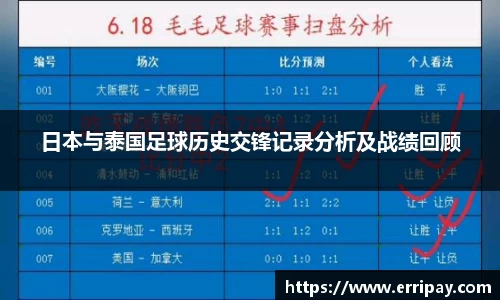 日本与泰国足球历史交锋记录分析及战绩回顾
